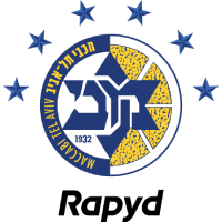 Maccabi Tel Aviv